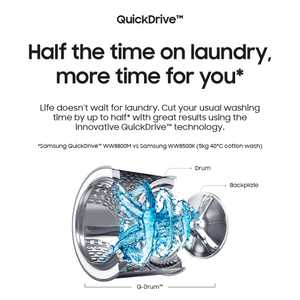 Samsung Washing Carousel 2